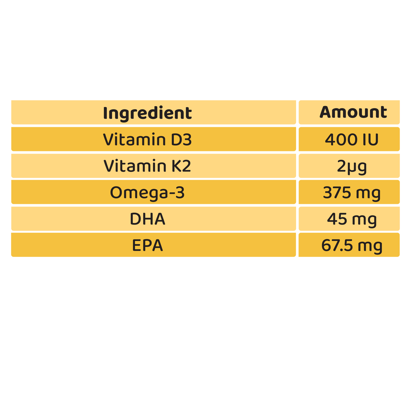 Croco Vitamin D3 + DHA Drops