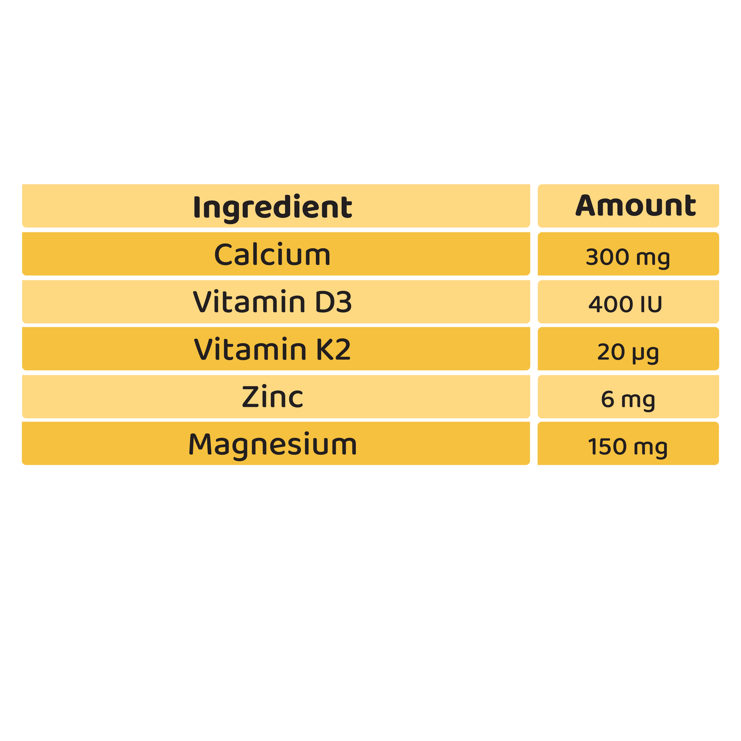 Croco Cal (Bones) Syrup 125ml
