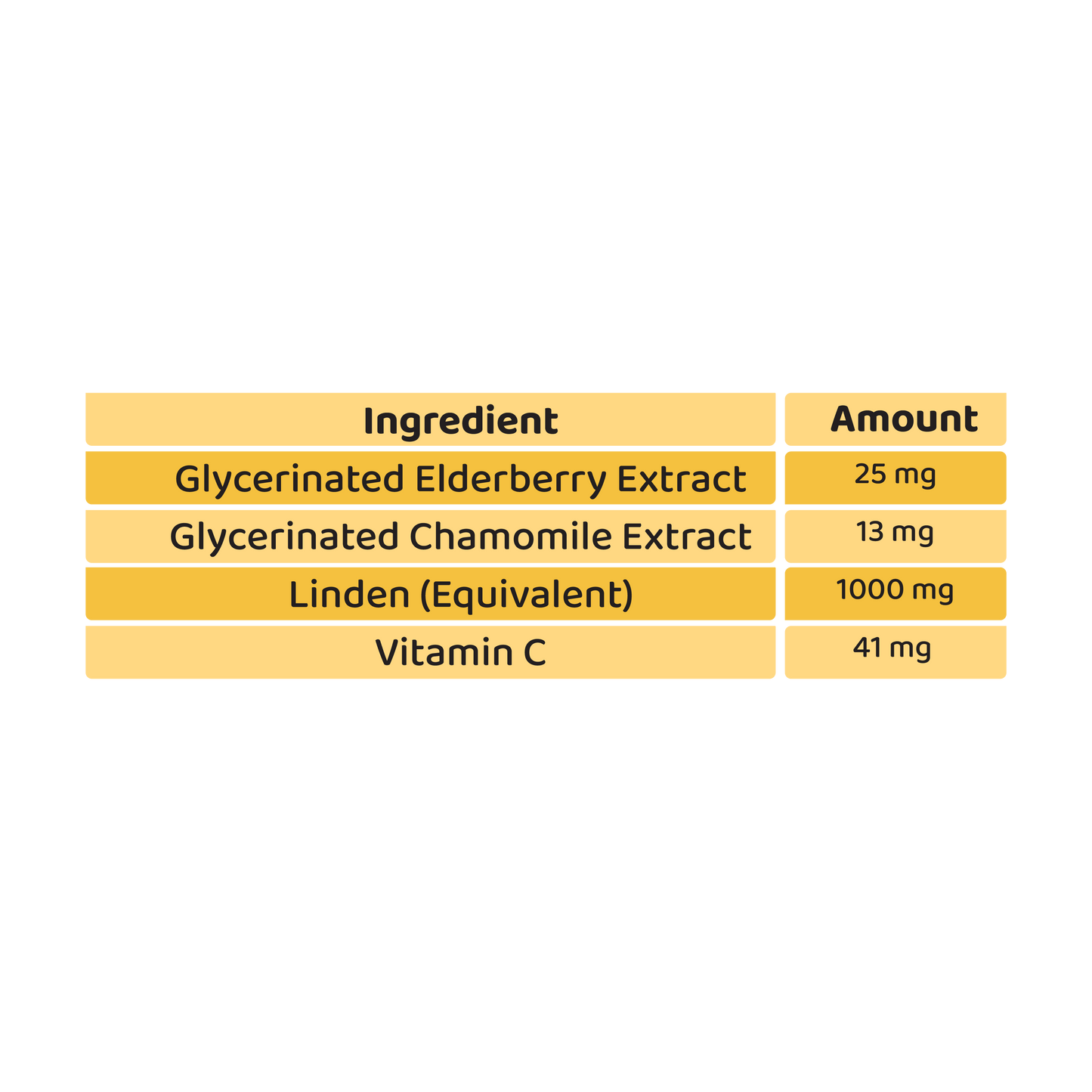Croco Colic drops