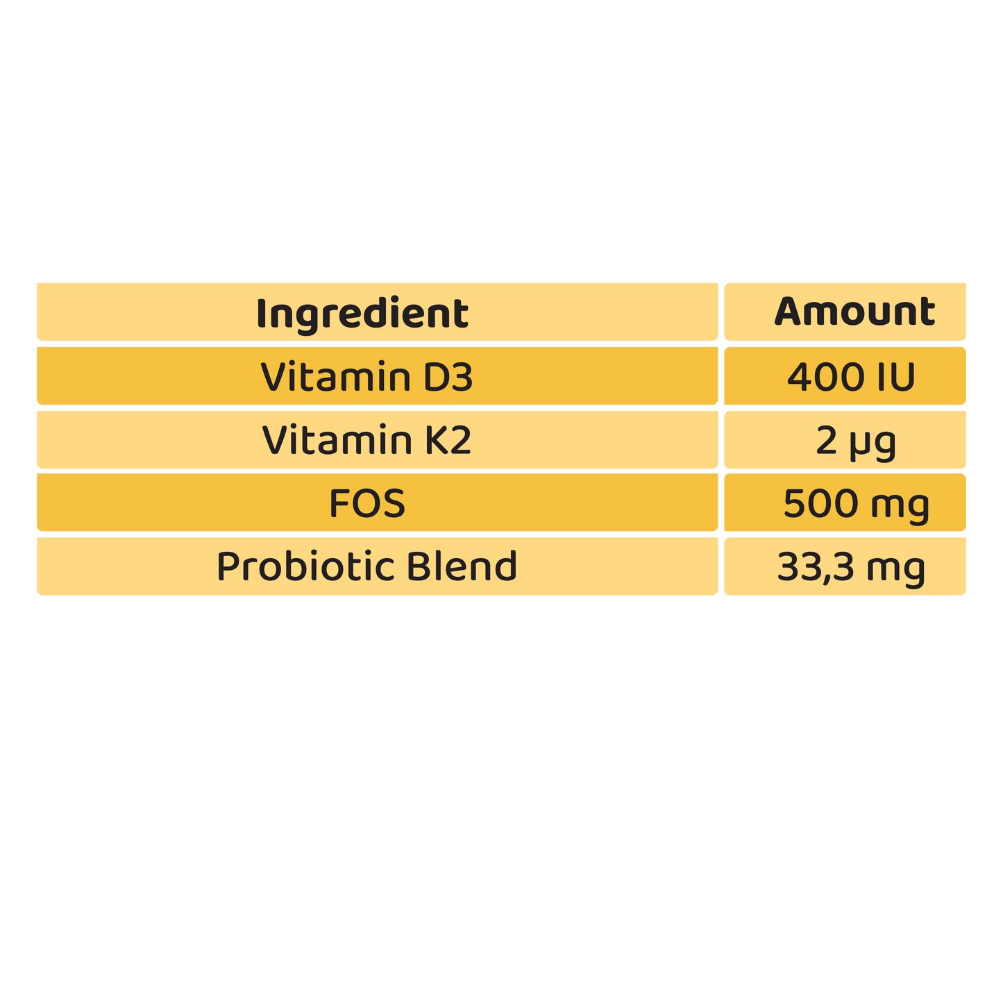 Croco Vitamin D3 + Probiotic Drops