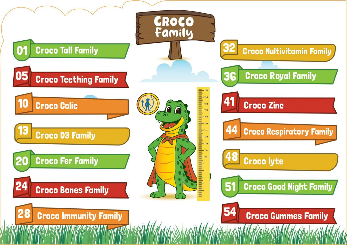 Crocopedia Catalogue – page 10 of 72