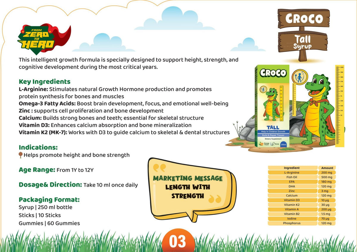 Crocopedia Catalogue – page 13 of 72