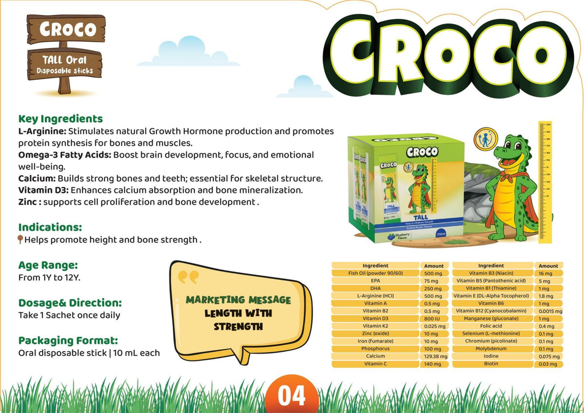 Crocopedia Catalogue – page 14 of 72