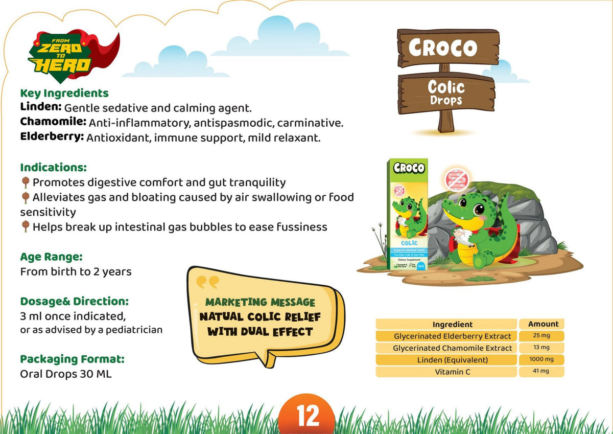 Crocopedia Catalogue – page 22 of 72