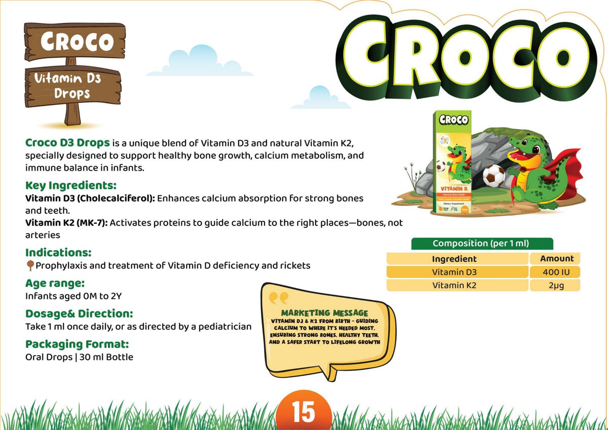 Crocopedia Catalogue – page 25 of 72