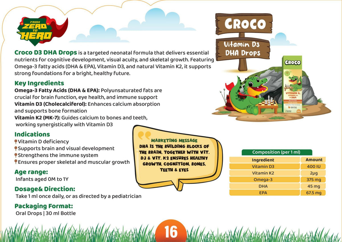 Crocopedia Catalogue – page 26 of 72