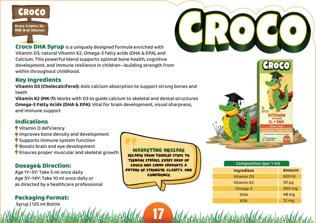 Crocopedia Catalogue – page 27 of 72