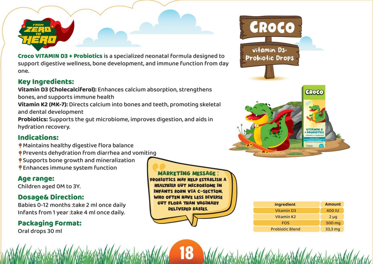 Crocopedia Catalogue – page 28 of 72