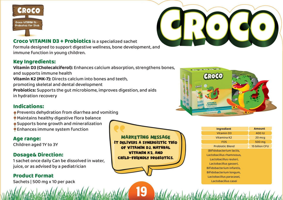 Crocopedia Catalogue – page 29 of 72