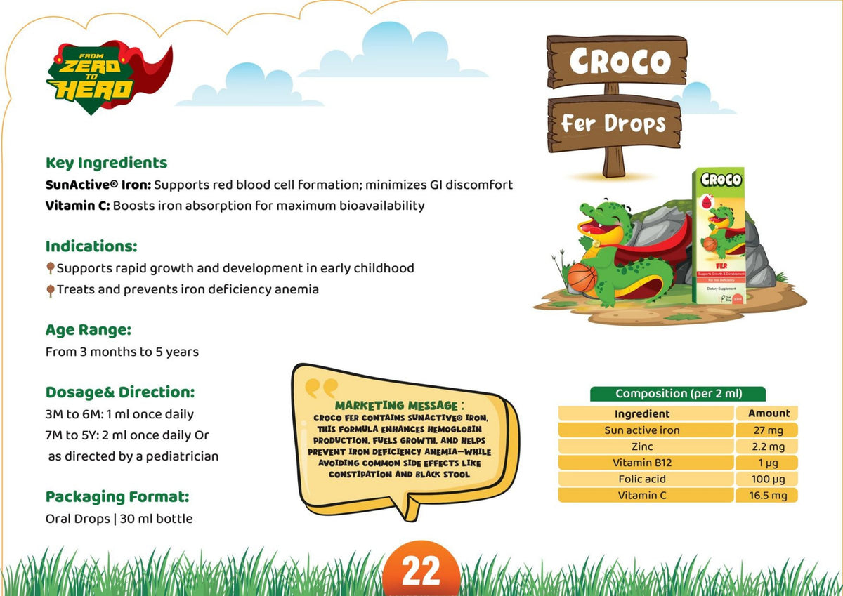 Crocopedia Catalogue – page 32 of 72