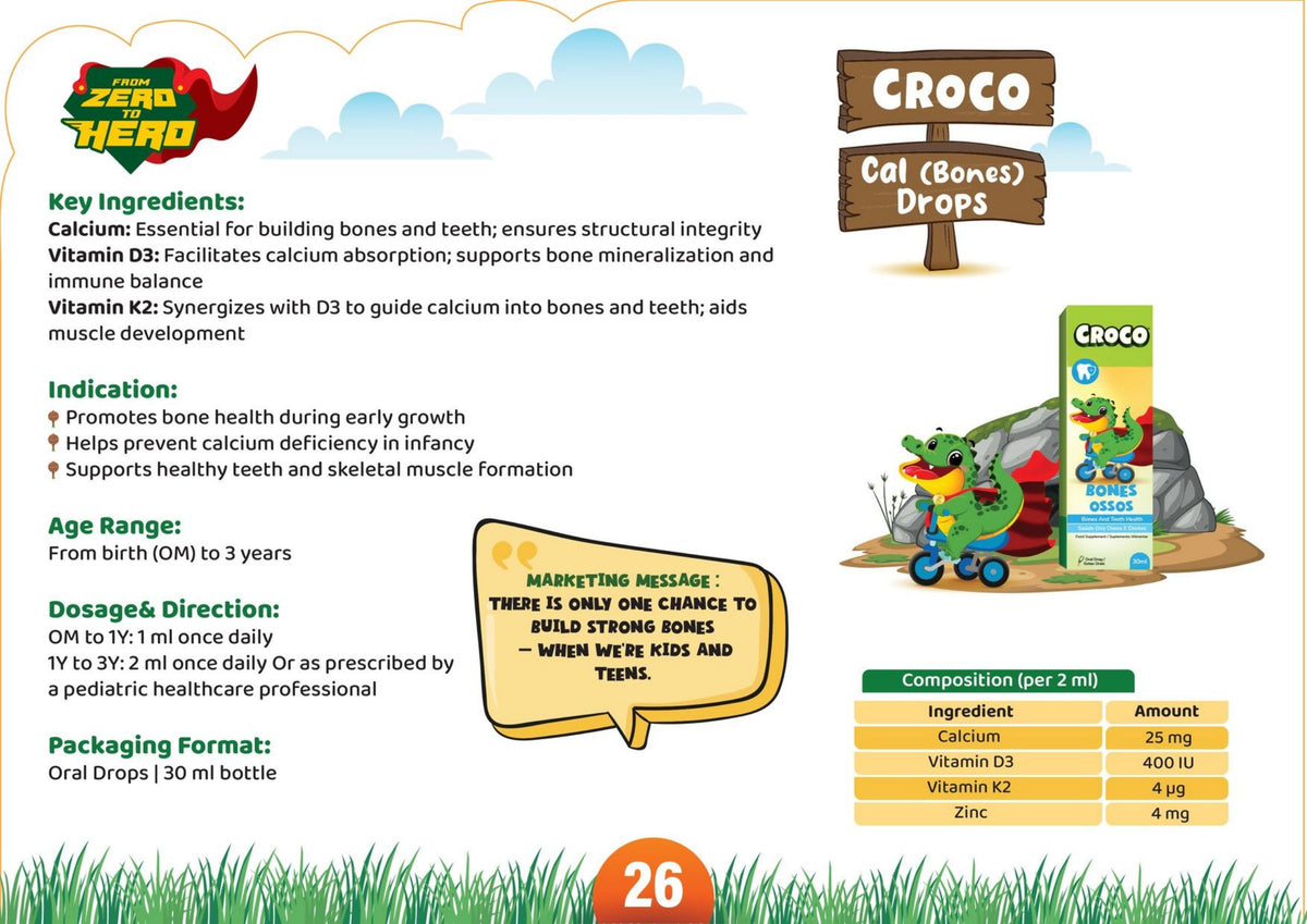 Crocopedia Catalogue – page 36 of 72