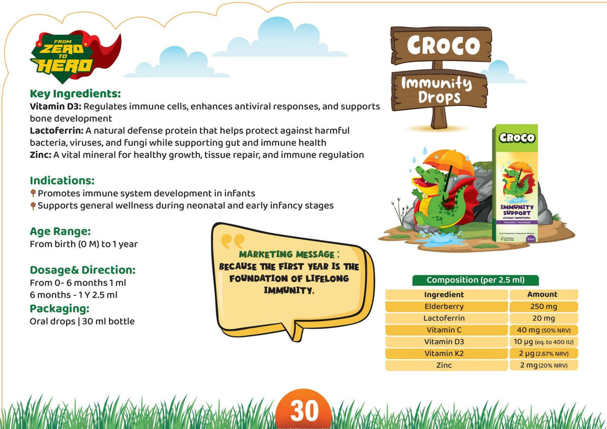 Crocopedia Catalogue – page 40 of 72