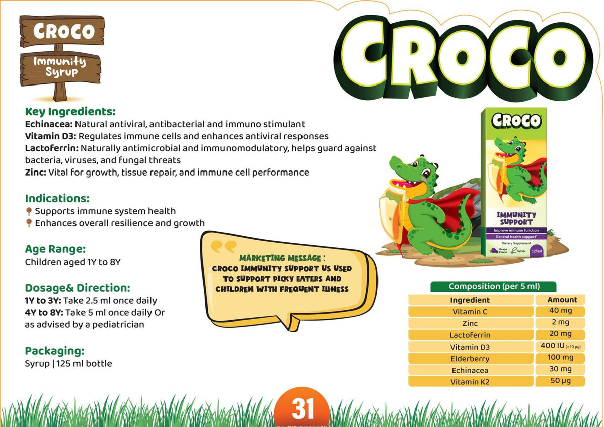 Crocopedia Catalogue – page 41 of 72