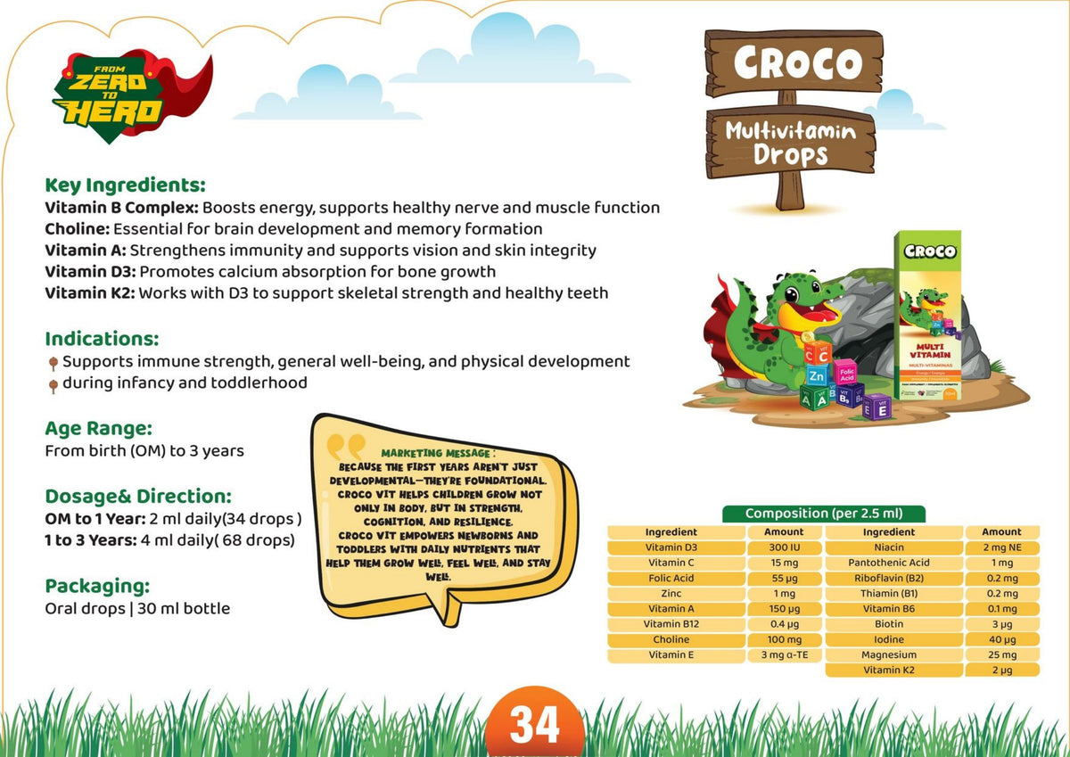Crocopedia Catalogue – page 44 of 72