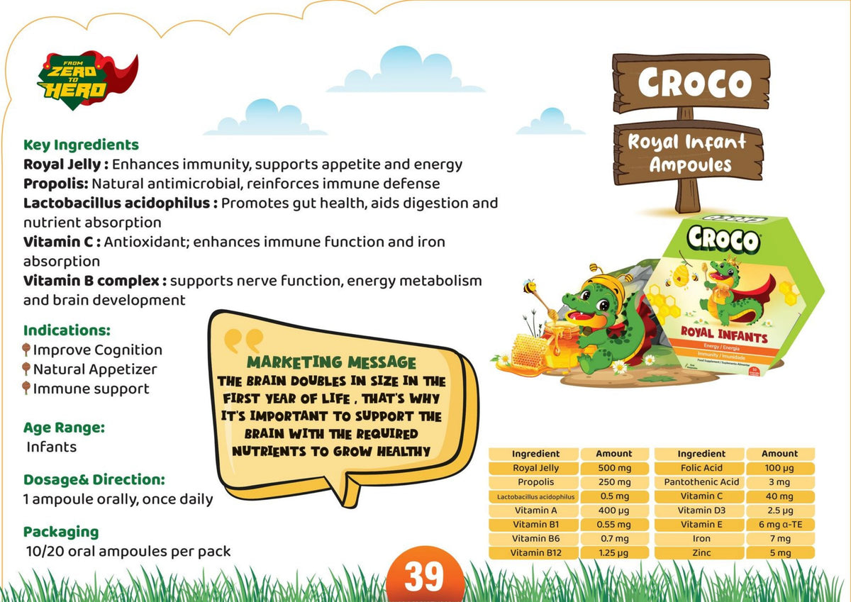 Crocopedia Catalogue – page 49 of 72