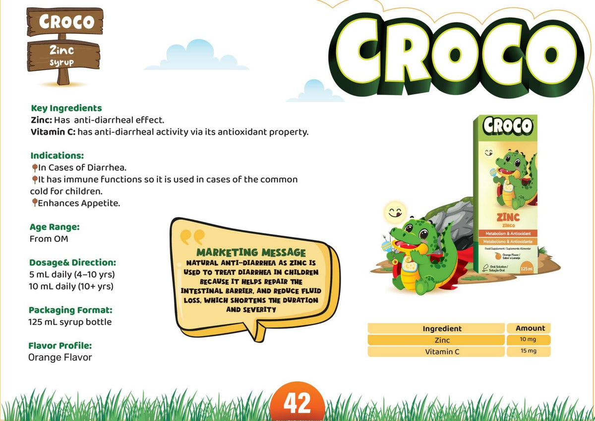 Crocopedia Catalogue – page 52 of 72