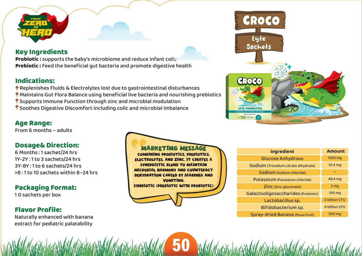 Crocopedia Catalogue – page 60 of 72