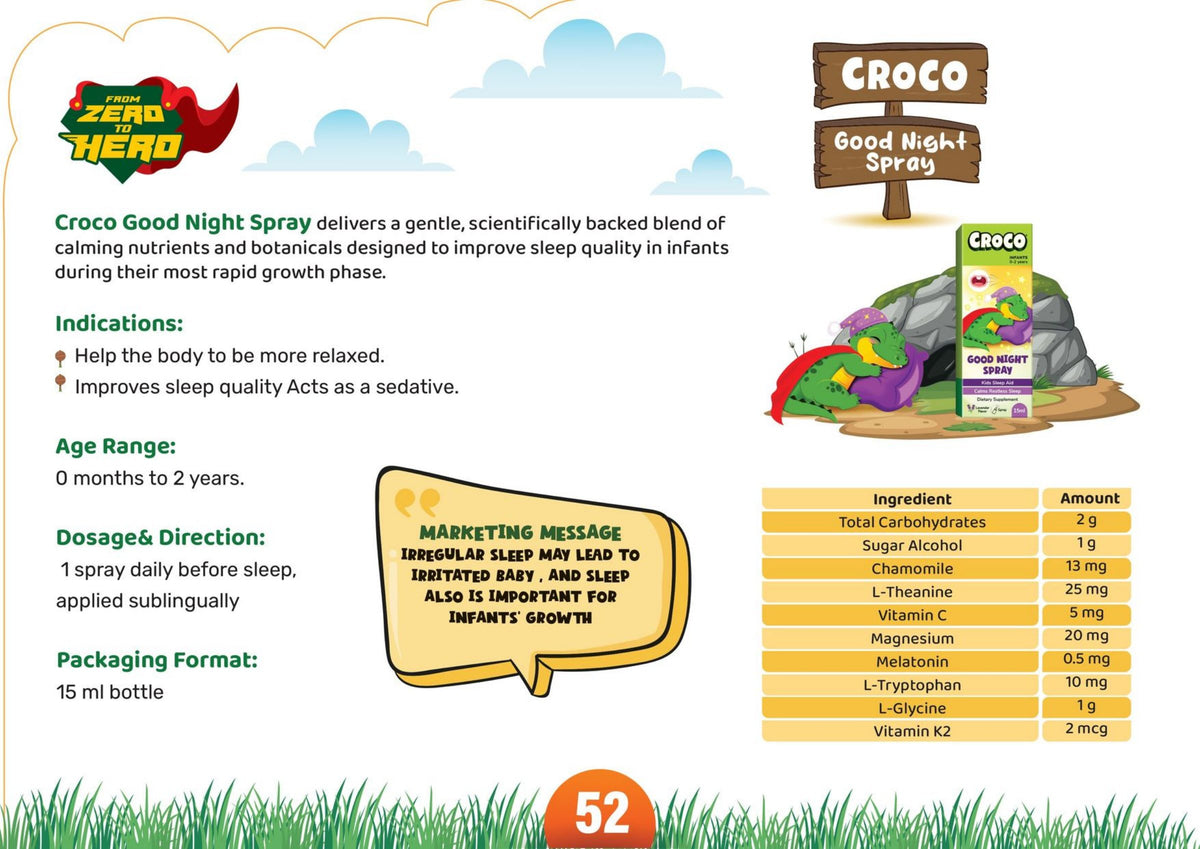 Crocopedia Catalogue – page 62 of 72