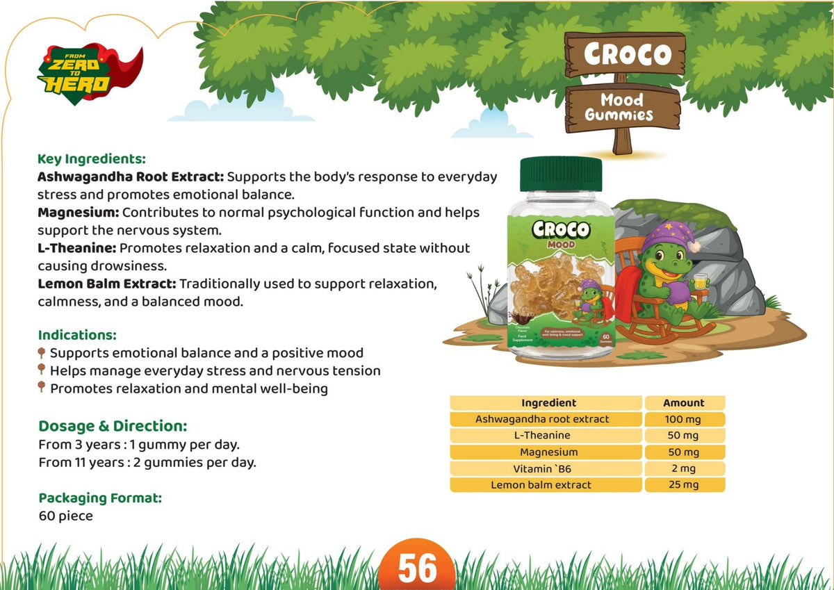 Crocopedia Catalogue – page 66 of 72