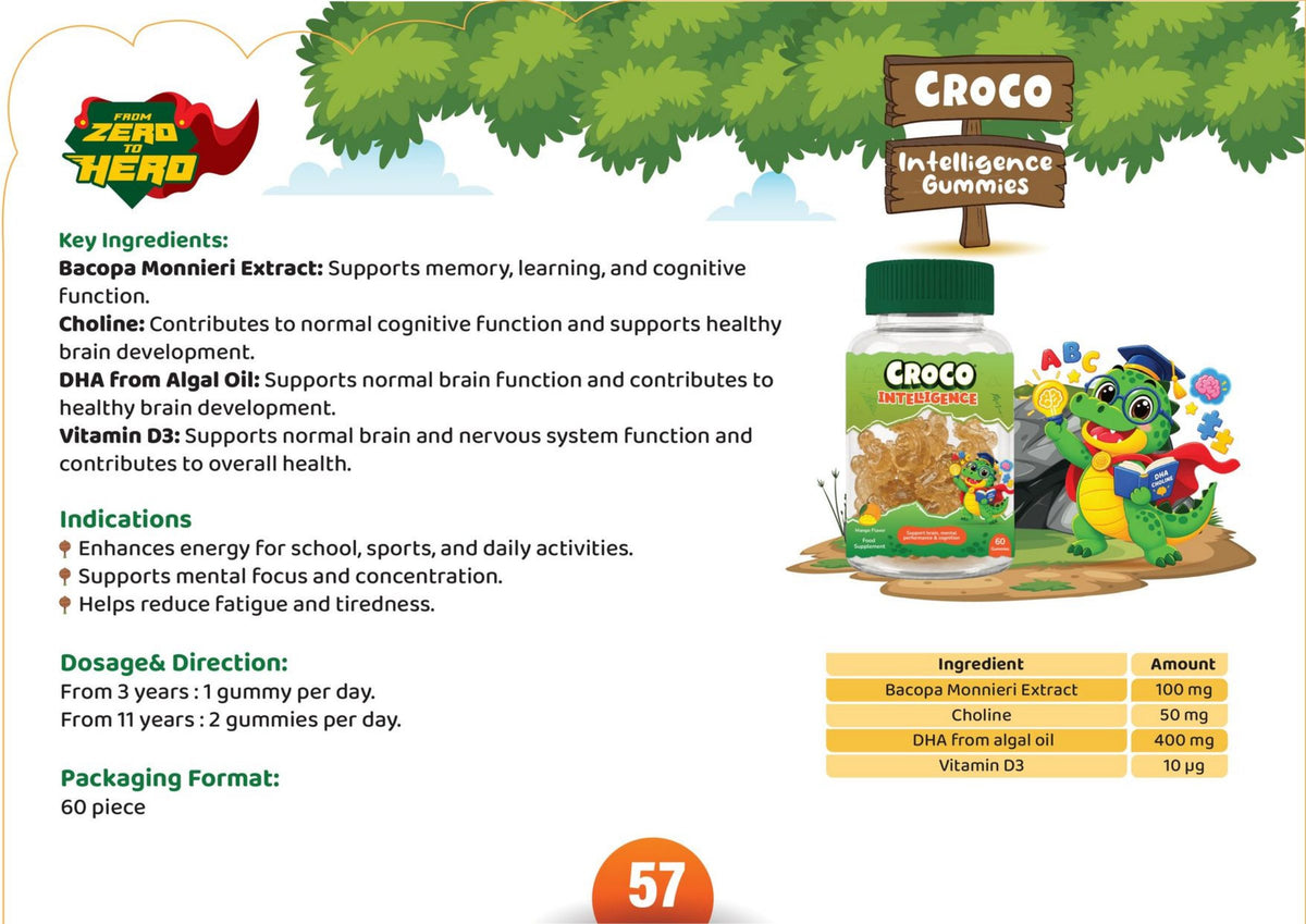 Crocopedia Catalogue – page 67 of 72