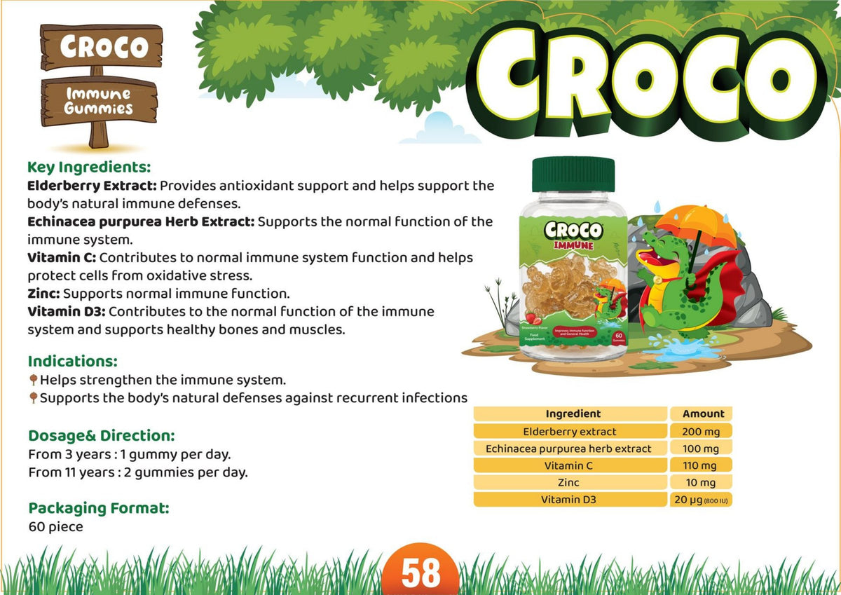 Crocopedia Catalogue – page 68 of 72