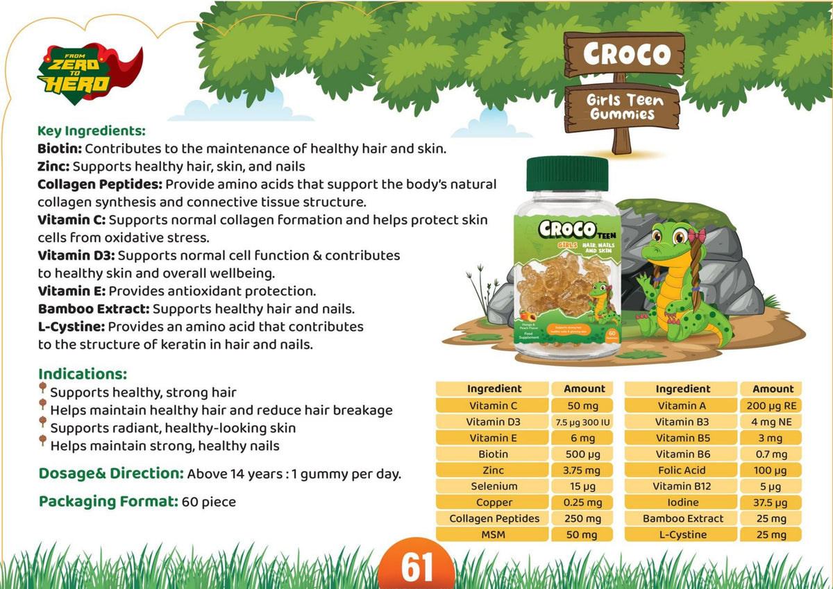 Crocopedia Catalogue – page 71 of 72