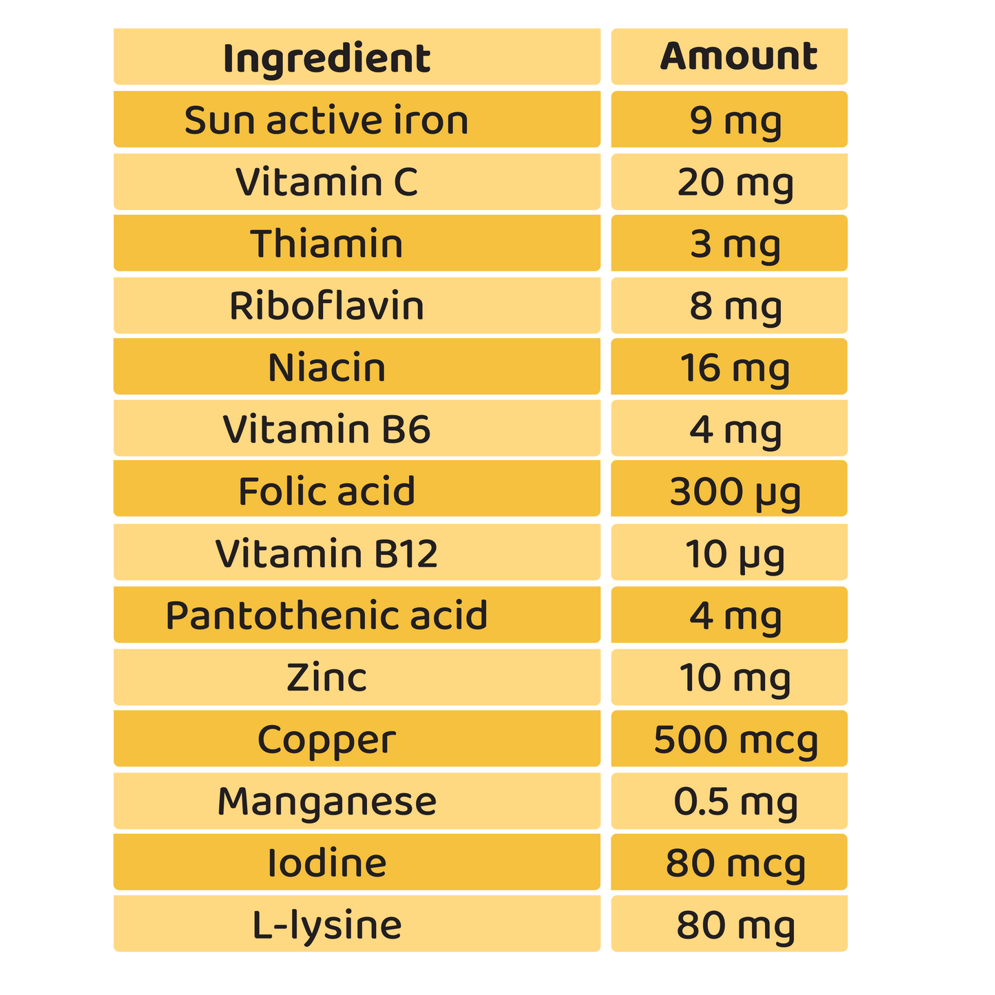 Croco fer syrup