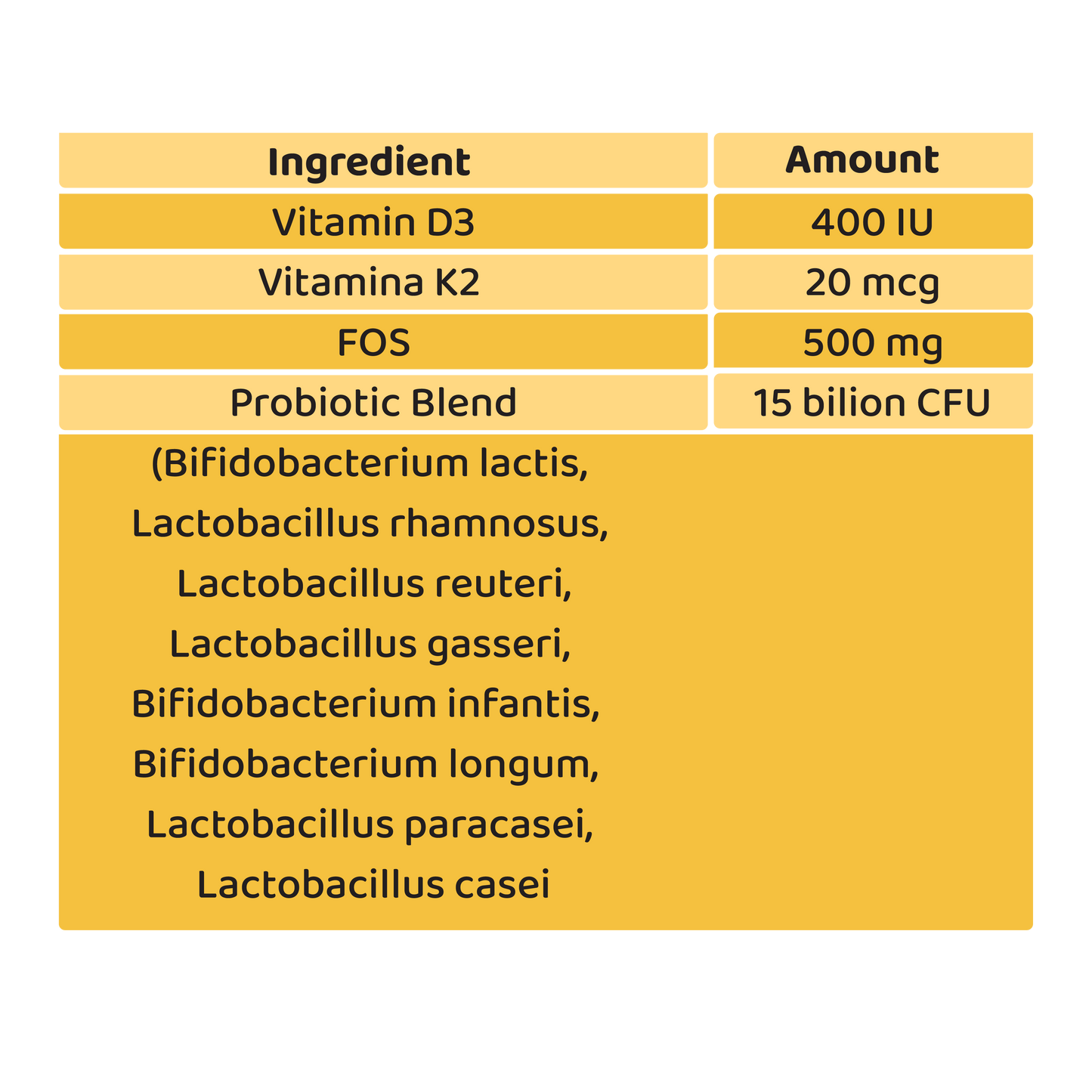 Croco Vitamin D3 + Probiotic Sticks 10 × 500 mg Sticks